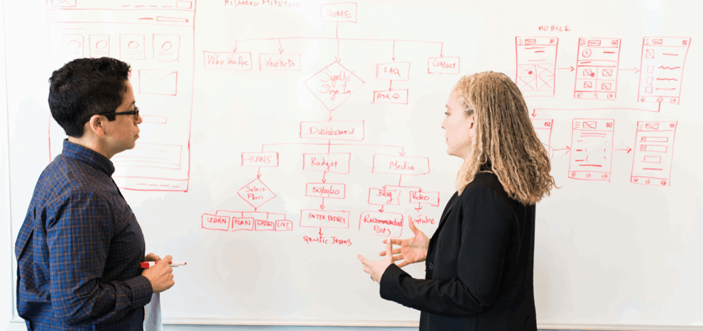 Lady creating a map on a large whiteboard