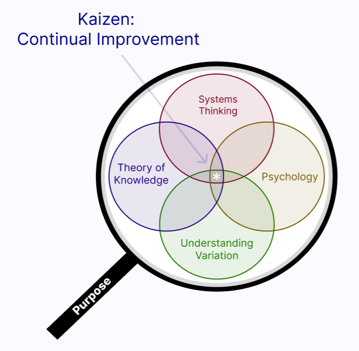 This image has an empty alt attribute; its file name is SOPK-lens-fafaff.png