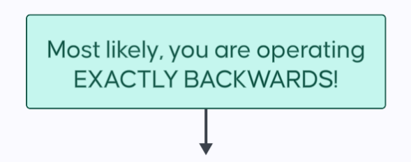 Most likely, you are operating exactly backwards