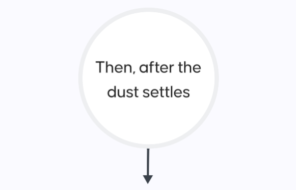 Then, after the dust settles