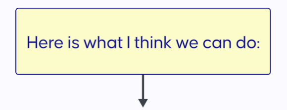 Here is what I think we can do